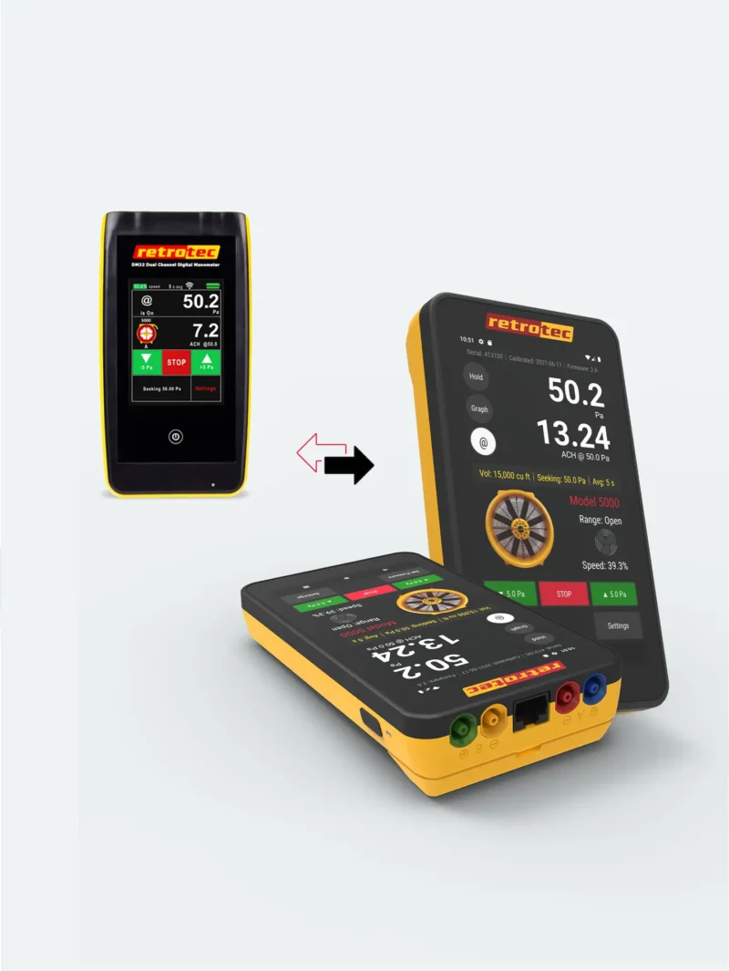 Gauge Trade In