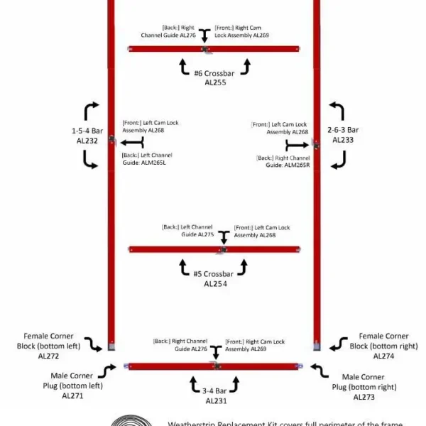 Standard Frame Parts